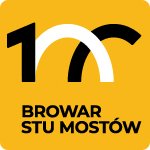 wroclaw_100mostow